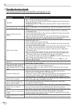 Preview for 52 page of Magnavox 32MD350B - 32" Class Lcd Hdtv User Manual