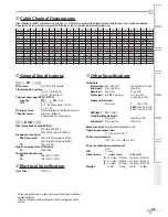 Preview for 55 page of Magnavox 37MD359B User Manual