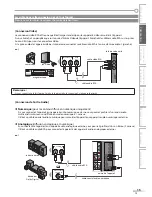 Preview for 72 page of Magnavox 37MD359B User Manual