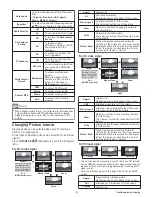 Preview for 8 page of Magnavox 43ME347V Owner'S Manual