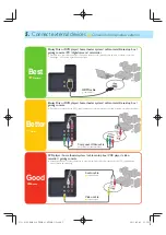 Preview for 7 page of Magnavox 50ME313V Quick Start Manual