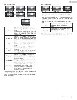 Preview for 22 page of Magnavox 50MV387Y Owner'S Manual