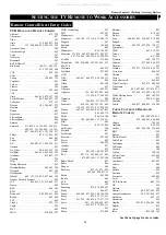 Preview for 45 page of Magnavox 55P8288 Directions For Use Manual