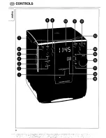 Preview for 6 page of Magnavox AJ3930/17 User Manual