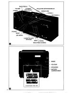 Preview for 4 page of Magnavox AZ 9435 Operating Instructions Manual