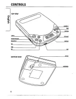 Preview for 6 page of Magnavox AZ6844/05 User Manual