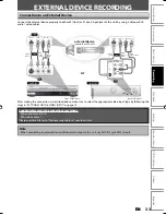 Preview for 35 page of Magnavox BZV420MW8 Owner'S Manual