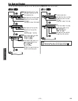 Preview for 12 page of Magnavox DV200MW8 Owner'S Manual