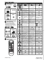 Preview for 24 page of Magnavox DV200MW8 Owner'S Manual