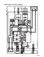 Preview for 17 page of Magnavox E6C70UD Service Manual