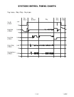 Preview for 33 page of Magnavox E6C70UD Service Manual