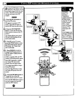 Preview for 34 page of Magnavox FP4620 Owner'S Manual