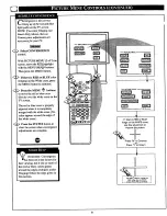 Preview for 8 page of Magnavox FP4650 Owner'S Manual