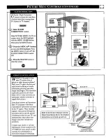 Preview for 9 page of Magnavox FP4650 Owner'S Manual