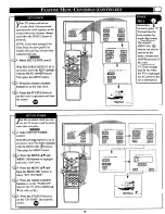 Preview for 15 page of Magnavox FP4650 Owner'S Manual