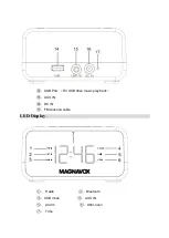 Preview for 7 page of Magnavox MCR41808 Owner'S Manual