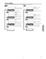 Preview for 11 page of Magnavox MDV2400 Owner'S Manual