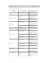 Preview for 19 page of Magnavox MM435 Owner'S Manual