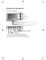 Preview for 6 page of Magnavox MPF68A, MTV68A Use & Care Manual