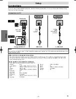 Preview for 6 page of Magnavox MSD115 Owner'S Manual