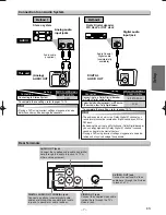 Preview for 7 page of Magnavox MSD115 Owner'S Manual