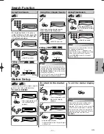 Preview for 11 page of Magnavox MSD115 Owner'S Manual