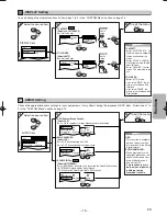 Preview for 15 page of Magnavox MSD115 Owner'S Manual