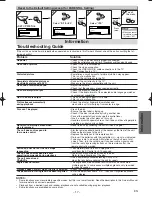 Preview for 17 page of Magnavox MSD115 Owner'S Manual