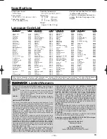 Preview for 18 page of Magnavox MSD115 Owner'S Manual