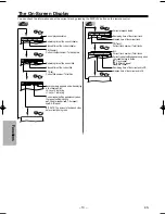 Preview for 10 page of Magnavox MSD124 Owner'S Manual