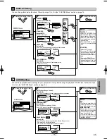 Preview for 15 page of Magnavox MSD124 Owner'S Manual