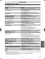 Preview for 17 page of Magnavox MSD124 Owner'S Manual