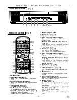 Preview for 8 page of Magnavox MSD520FE Owner'S Manual