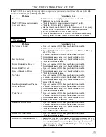 Preview for 30 page of Magnavox MSD520FE Owner'S Manual