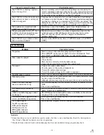 Preview for 31 page of Magnavox MSD520FE Owner'S Manual