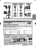 Preview for 7 page of Magnavox MSD805 Owner'S Manual