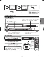 Preview for 9 page of Magnavox MSD805 Owner'S Manual