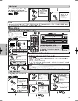 Preview for 12 page of Magnavox MSD805 Owner'S Manual