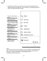 Preview for 24 page of Magnavox MSH315V Owner'S Manual