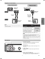 Preview for 7 page of Magnavox MWD200G Owner'S Manual