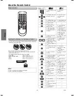 Preview for 8 page of Magnavox MWD200G Owner'S Manual