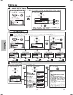 Preview for 14 page of Magnavox MWD200G Owner'S Manual