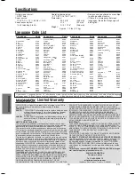 Preview for 18 page of Magnavox MWD200G Owner'S Manual