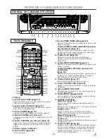 Preview for 42 page of Magnavox RSMGD134 Owner'S Manual