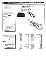 Preview for 28 page of Magnavox TP2790 Owner'S Manual