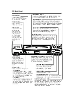 Preview for 24 page of Magnavox VRC602M Owner'S Manual