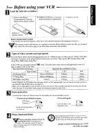 Preview for 5 page of Magnavox VRS960AT01 Owner'S Manual