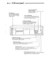 Preview for 16 page of Magnavox VRS960AT01 Owner'S Manual