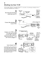 Preview for 6 page of Magnavox VRU364AT Owner'S Manual