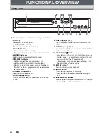 Preview for 10 page of Magnavox ZC320MW8B Owner'S Manual